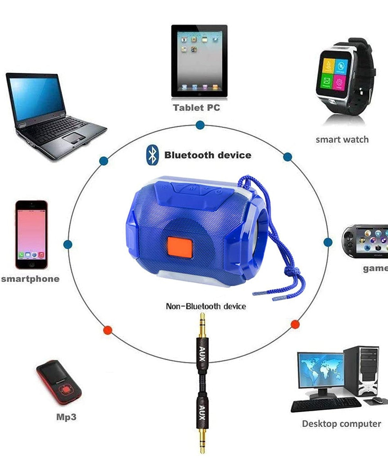 Rechargeable DJ speaker, front close-up
