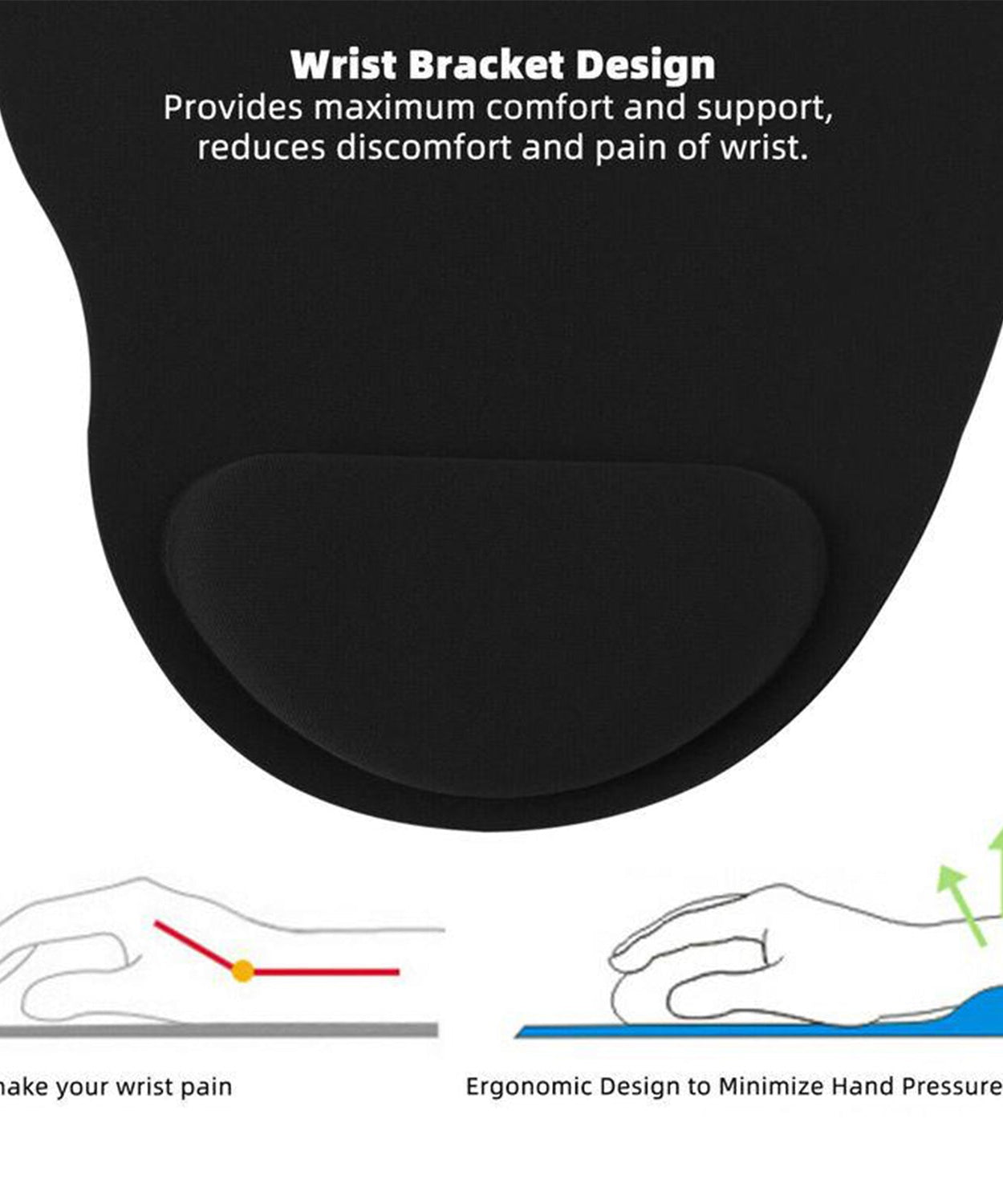 Mouse pad, designed for ease of use