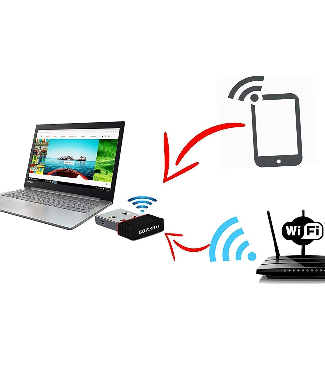 Wireless network adapter