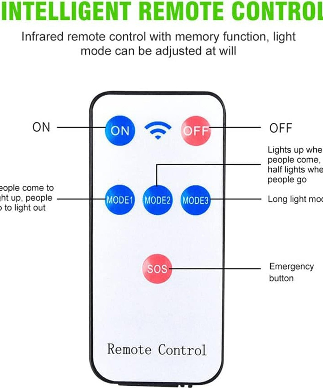  Motion Sensor Light