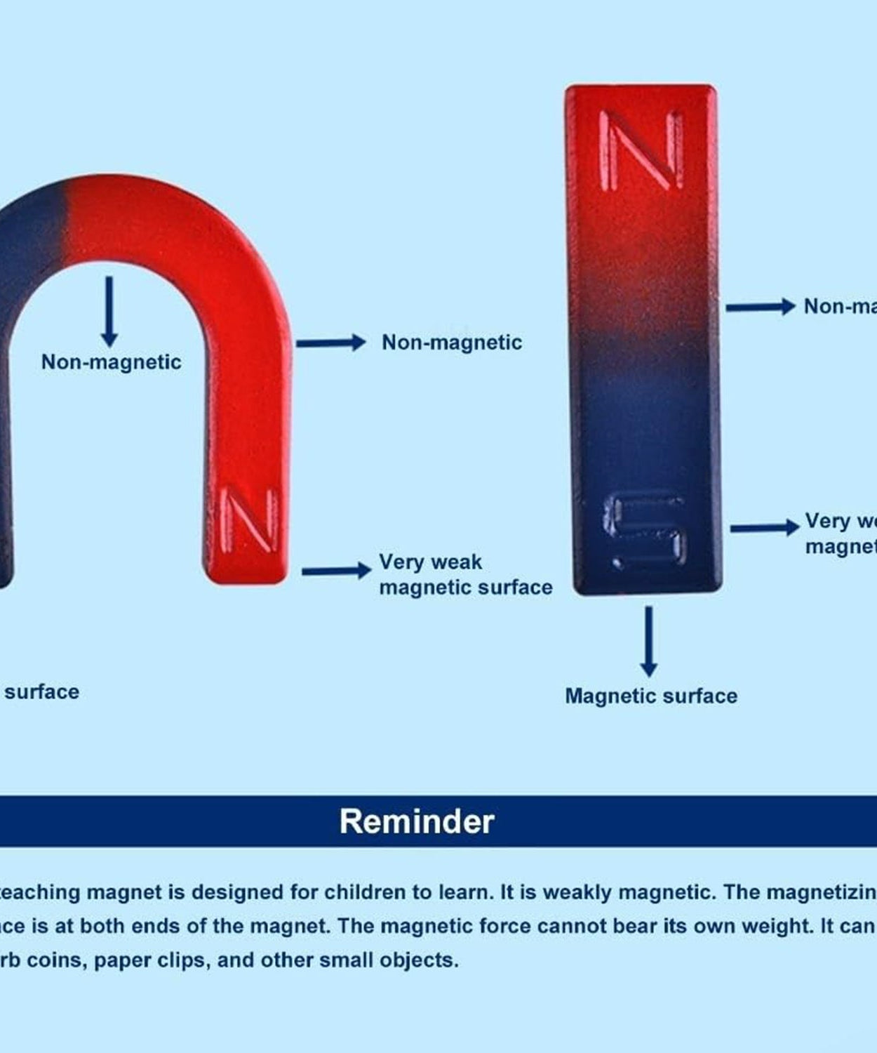 Teaching Aids Magnetic Science Kit Funny Kids DIY Science Kits Educational Experiment Games