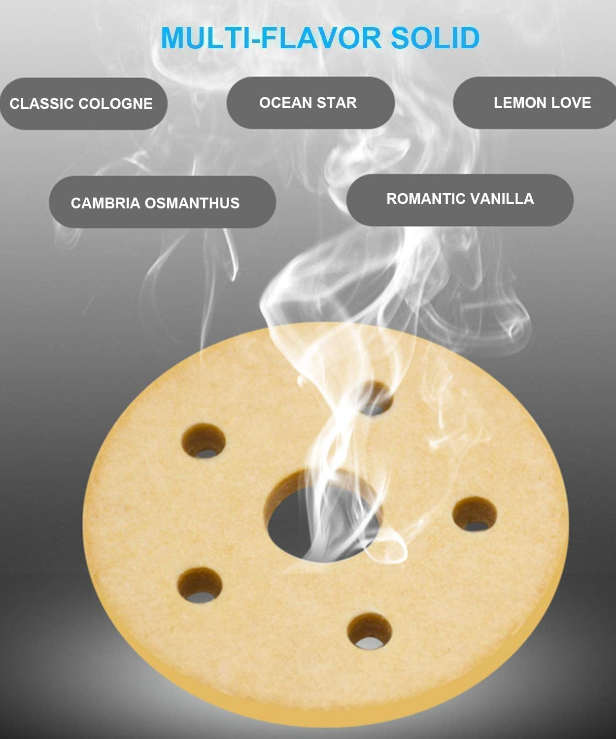 Double ring rotating car perfume diffuser