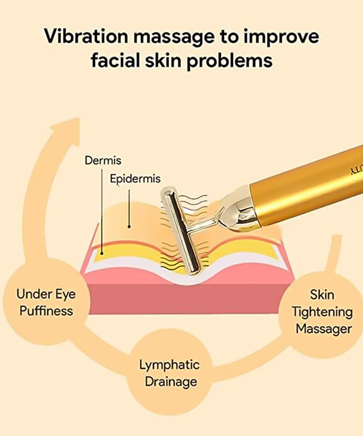 Aura Gold Facial Massager