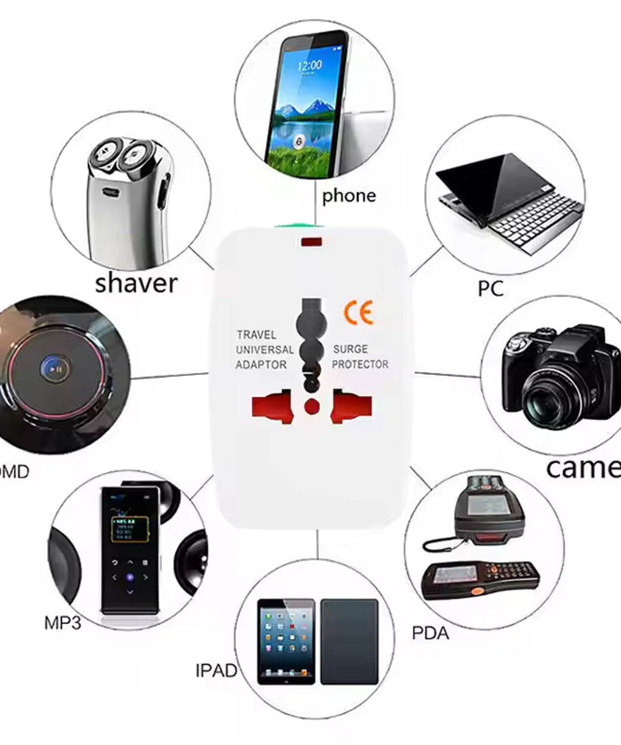 Universal Travel Adapter - International Multipurpose