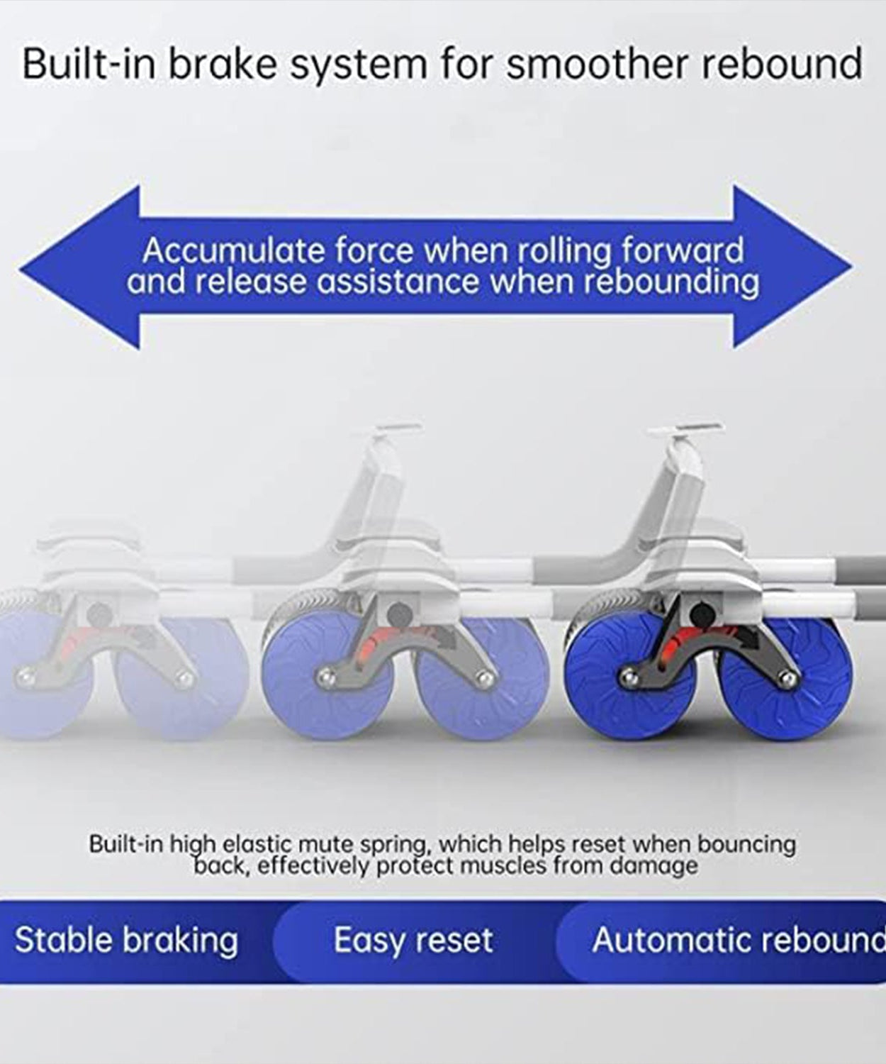 Abdominal Roller Wheel, Automatic Rebound Sponge Handle, Double Wheel Abdominal Roller, Non-Slip Timer Function with Elbow Support for Exercises for Body Fitness Strength Training Home Gym