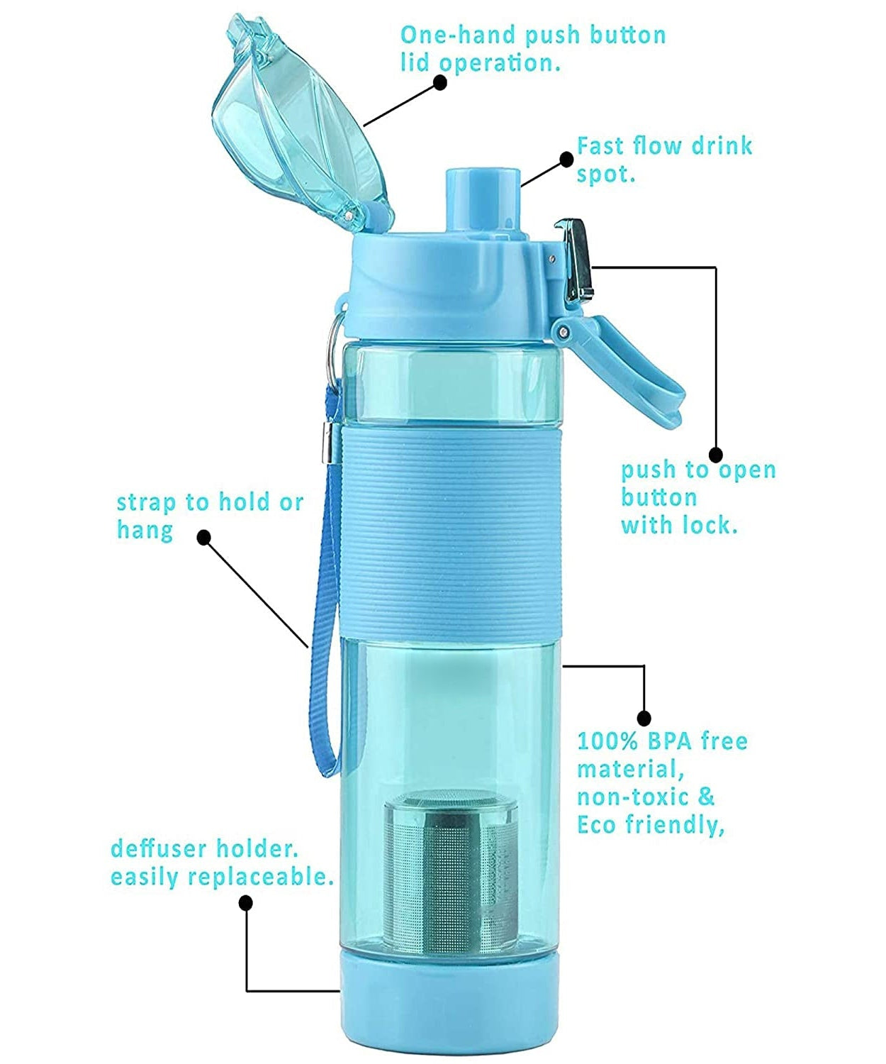 Customized/Personalized Alkaline Water Bottle, with Food Grade Plastic, Stylish and Portable (Particulates not included)