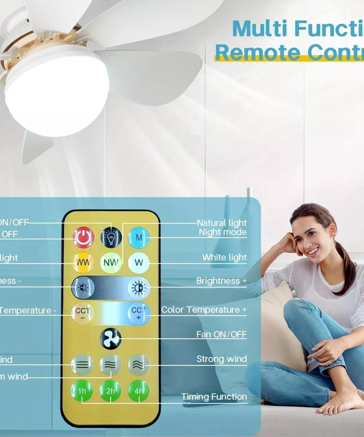 BreezeMax LED Remote