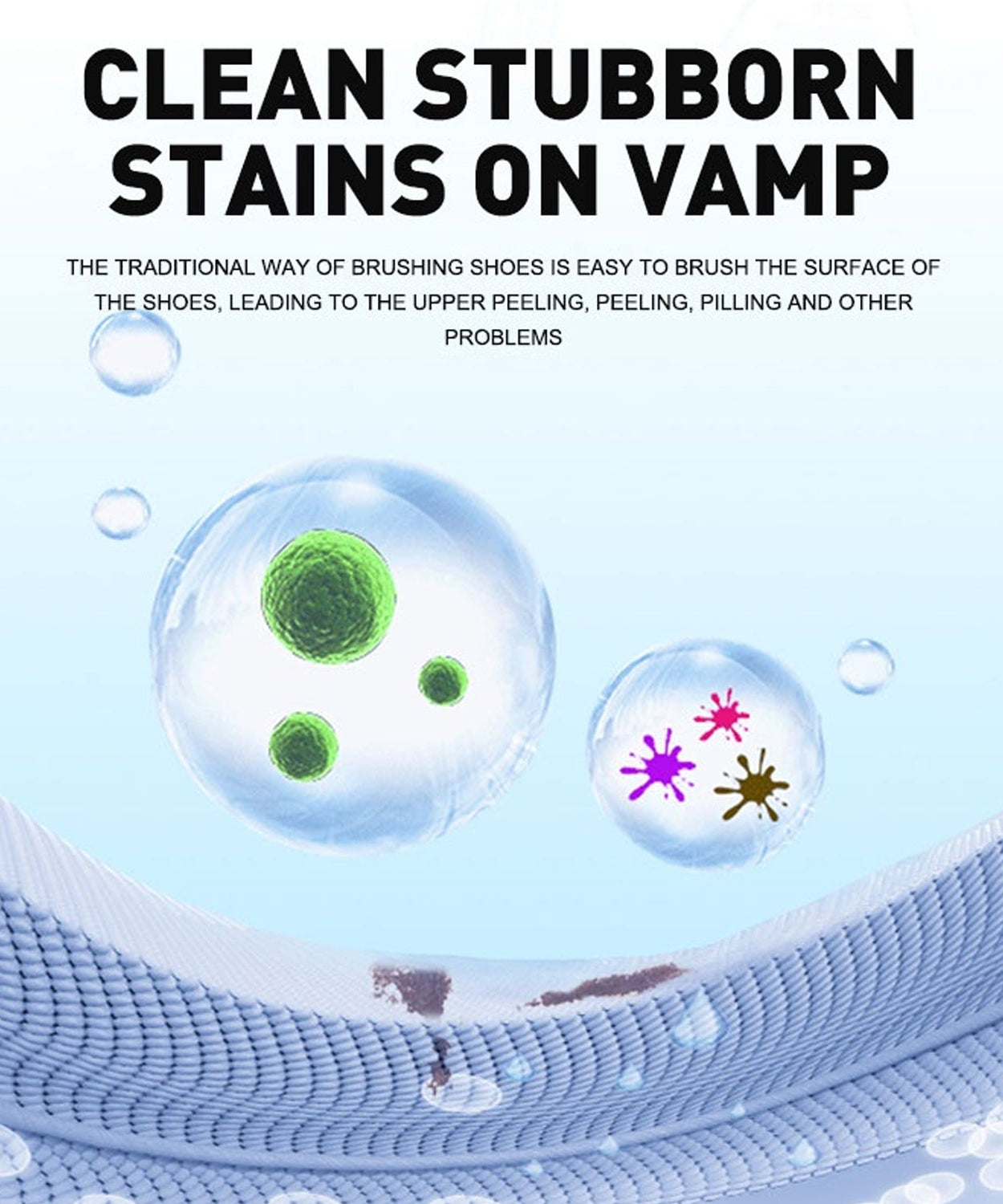 Stain Remover Cleansing Cream for Shoe Polish Sneaker Cleaning Kit Shoe Eraser Stain Remover White Rubber Sole Shoe Cleaner White Shoe Cleaning Cream Stain Remover (120 Gm Approx)