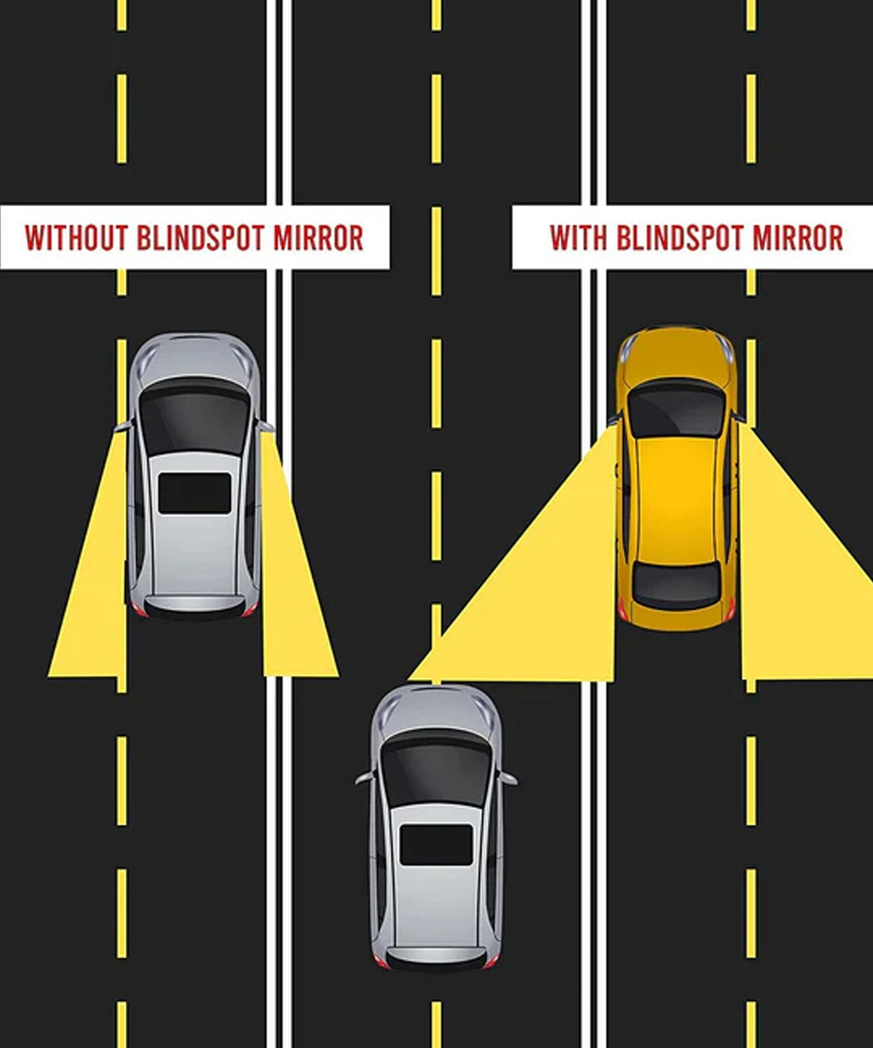 Car Blind Spot Mirror – HD Glass, Convex & Frameless (2 Pcs Set)