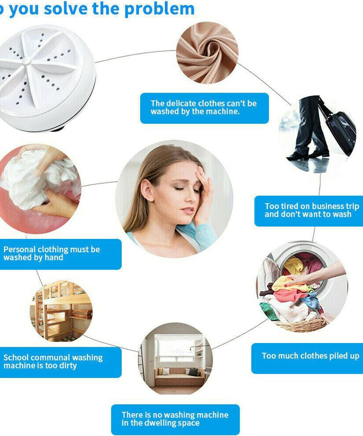 USB turbine wash used while washing cloths in all kinds of places mostly household bathrooms.