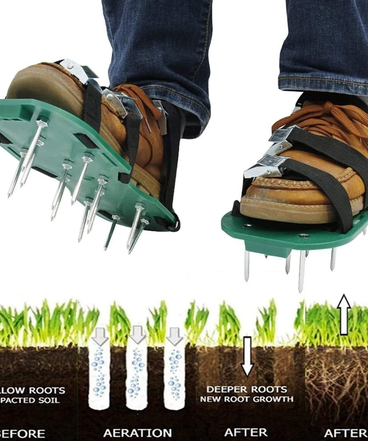 Lawn Aerator Sandals, Garden Grass Aerator Spiked Sandals Green Studded Shoes for Yard Patio Garden Excavation