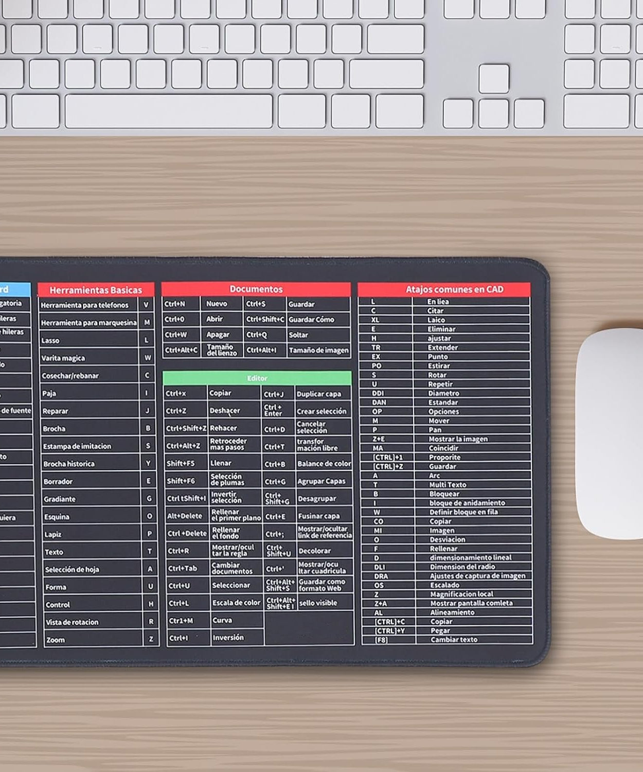 Mat of Shortcut Keyboard  Mouse Pad Mat Mouse Pads for Desk Quick Key Super Large Anti-slip Keyboard Pad Desk Accessories Desktop Mouse Pad Office Oversized Big Mouse Pad Rubber (80—30 Cm)