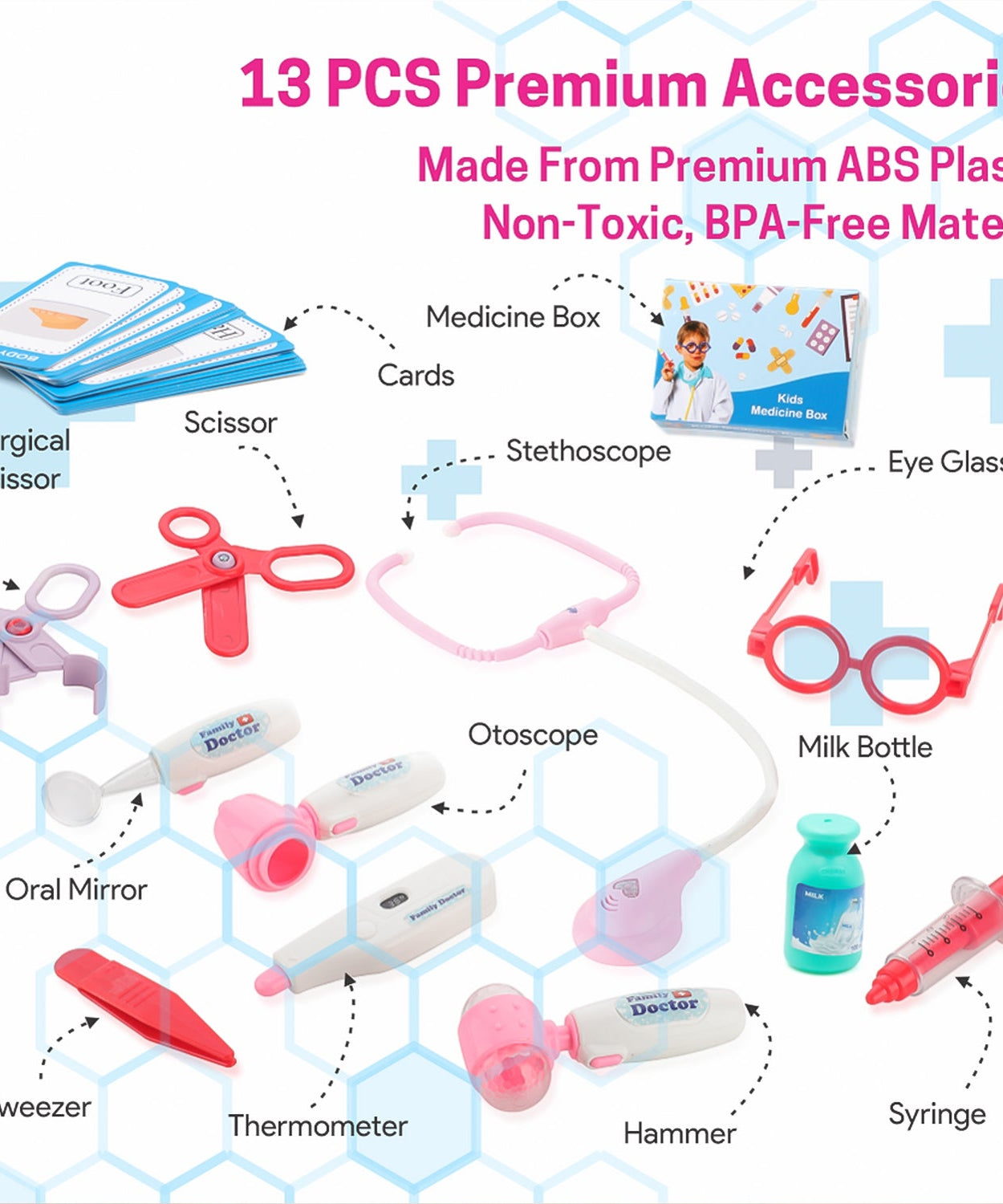 CareBuddy Doctor Set