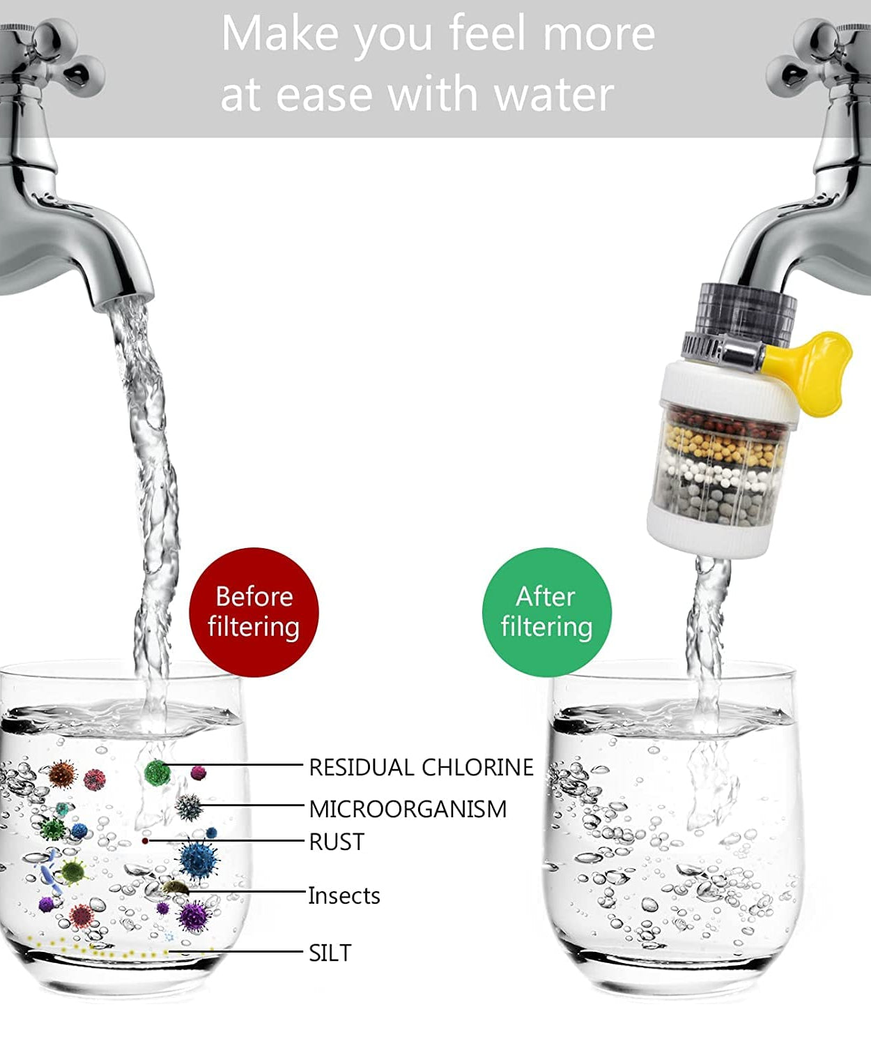 Kitchen sink filter, 4-layer carbon, easy fit tap purifier