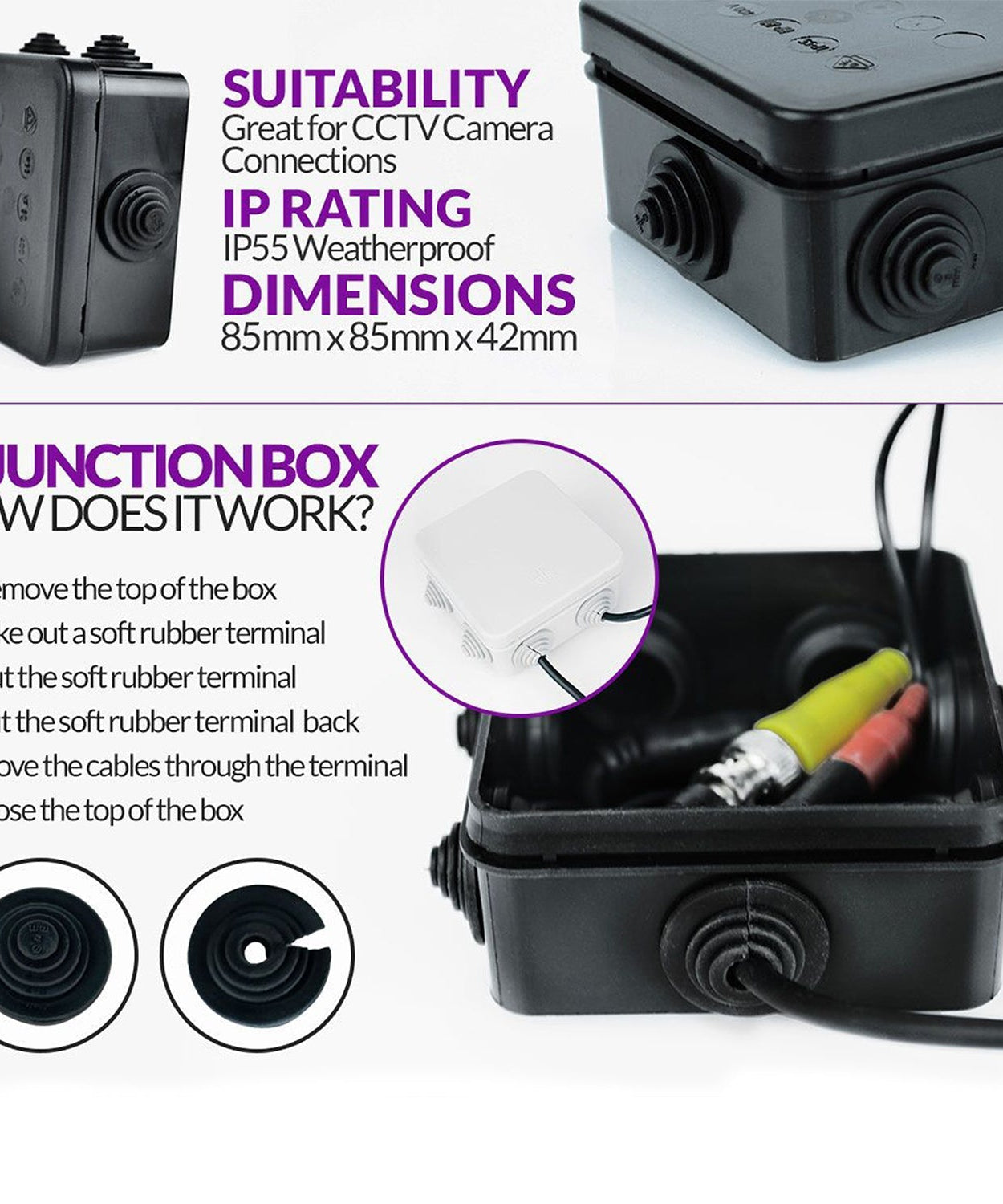Secure and stylish square box for CCTV camera storage and protection