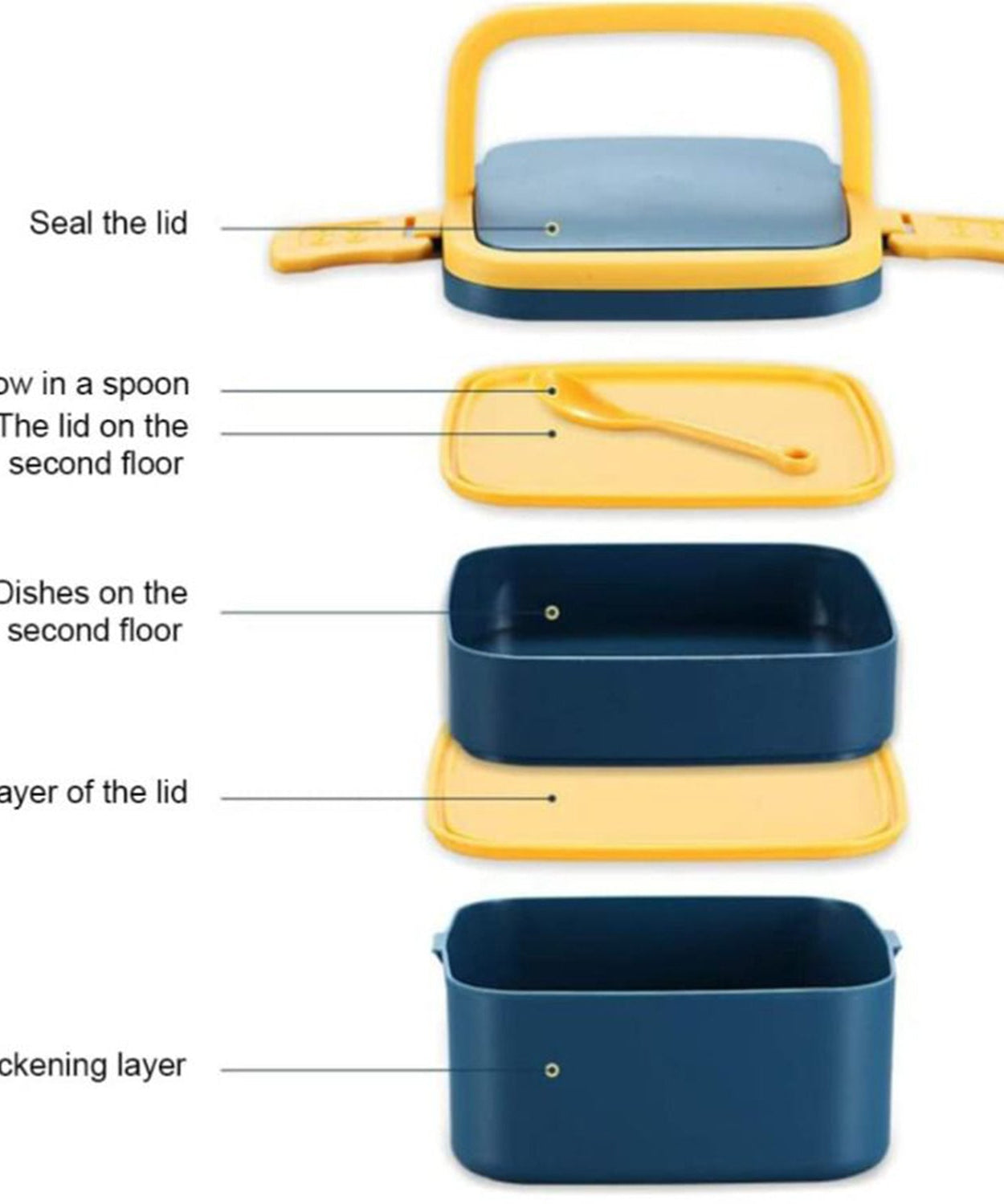 Stackable blue lunch box with carrying handle