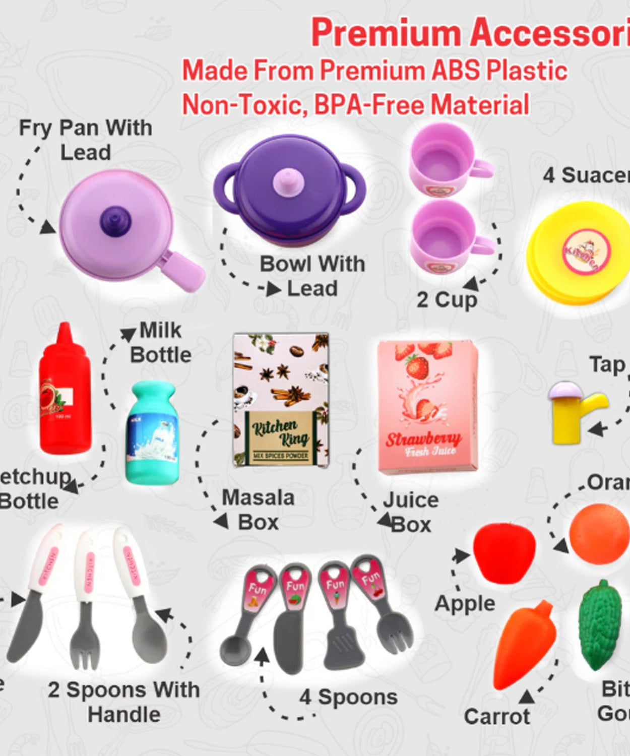 ChefOnTheGo Play Set