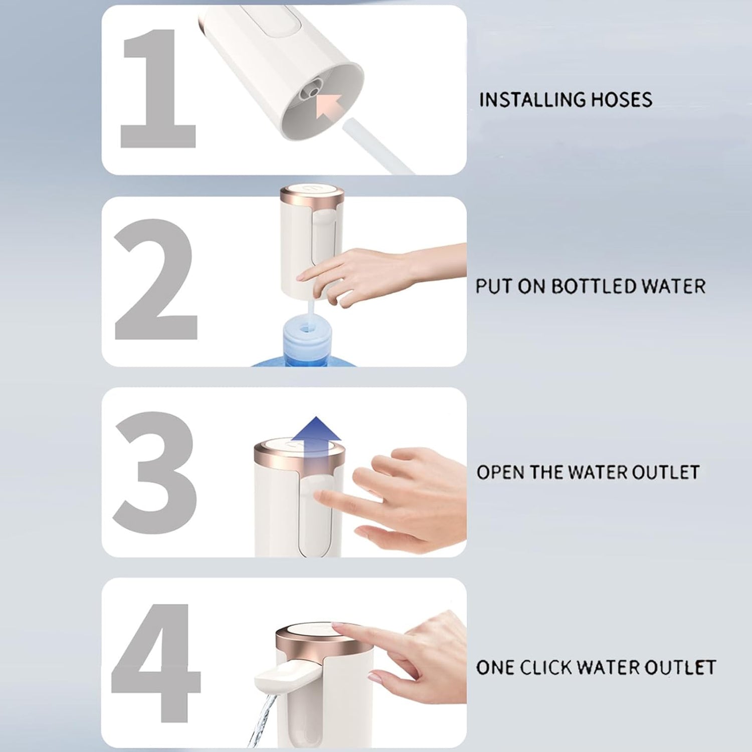 USB Rechargeable Automatic Water Dispenser for 20 Litre Bottle (1 Pc)