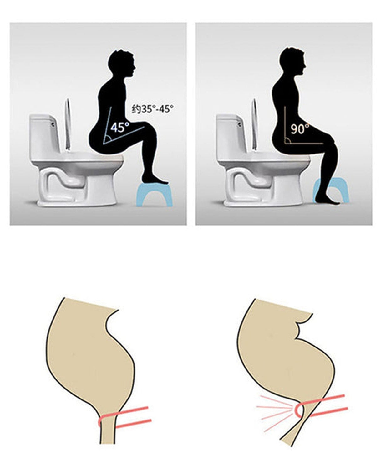 Convenient white squat stool for toilet, featuring a non-slip design.