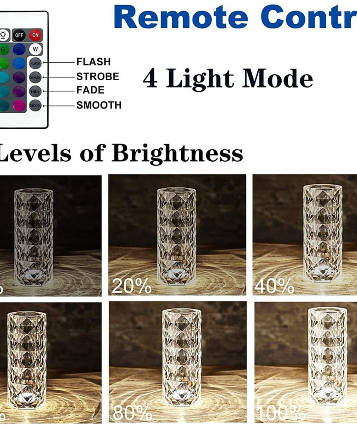 Crystal Touch Night Light for Bedroom Decor (16 Colors, Remote, USB)