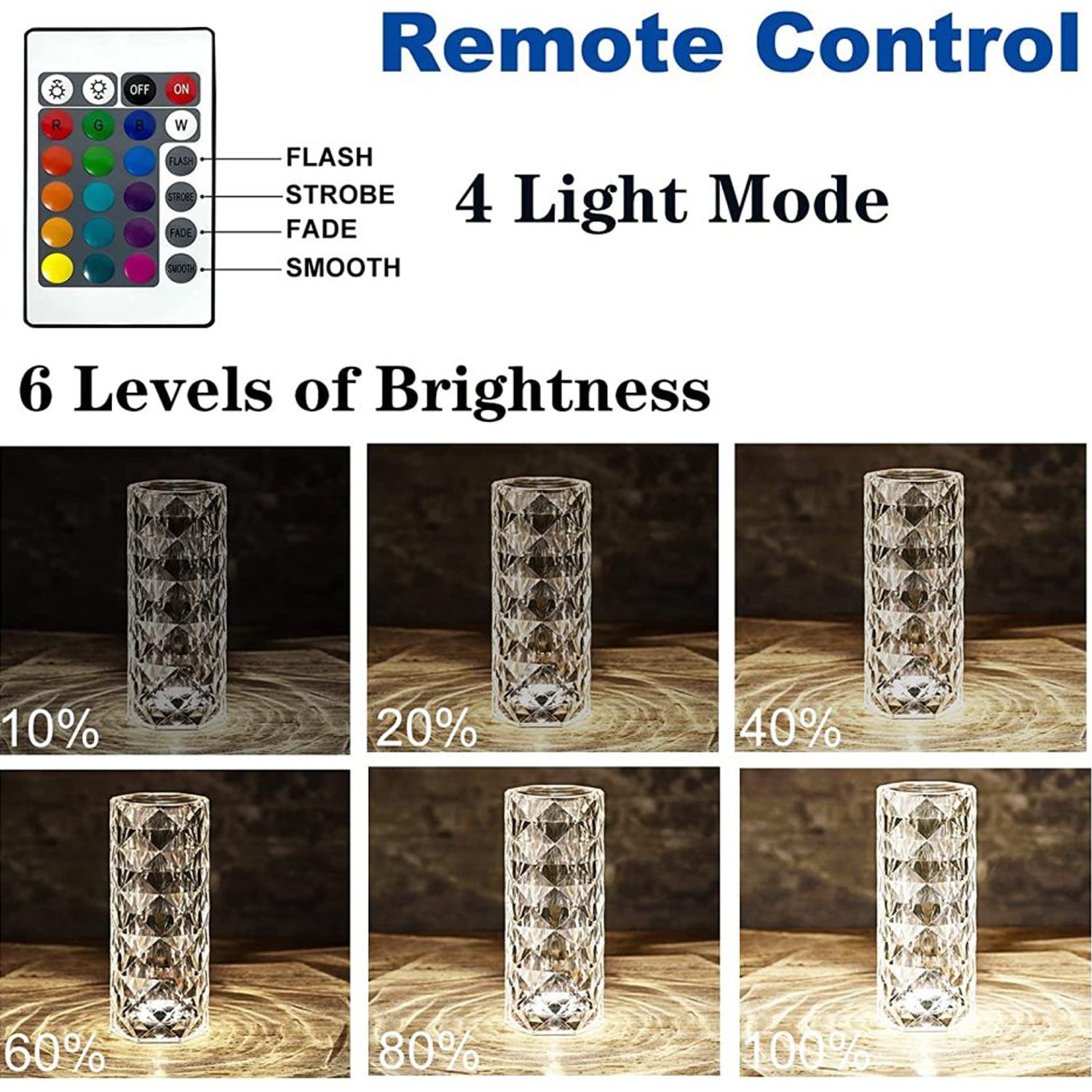 Crystal Touch Night Light for Bedroom Decor (16 Colors, Remote, USB)