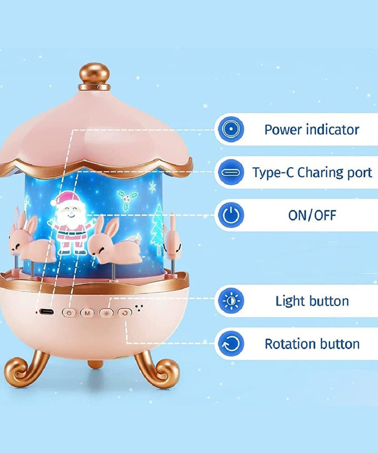Bunny’s Carousel Rotating LED Night Light
