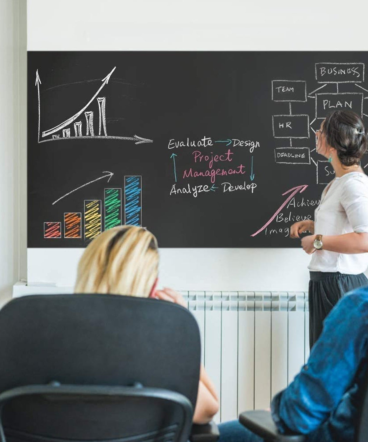 Blackboard sticker detailed view