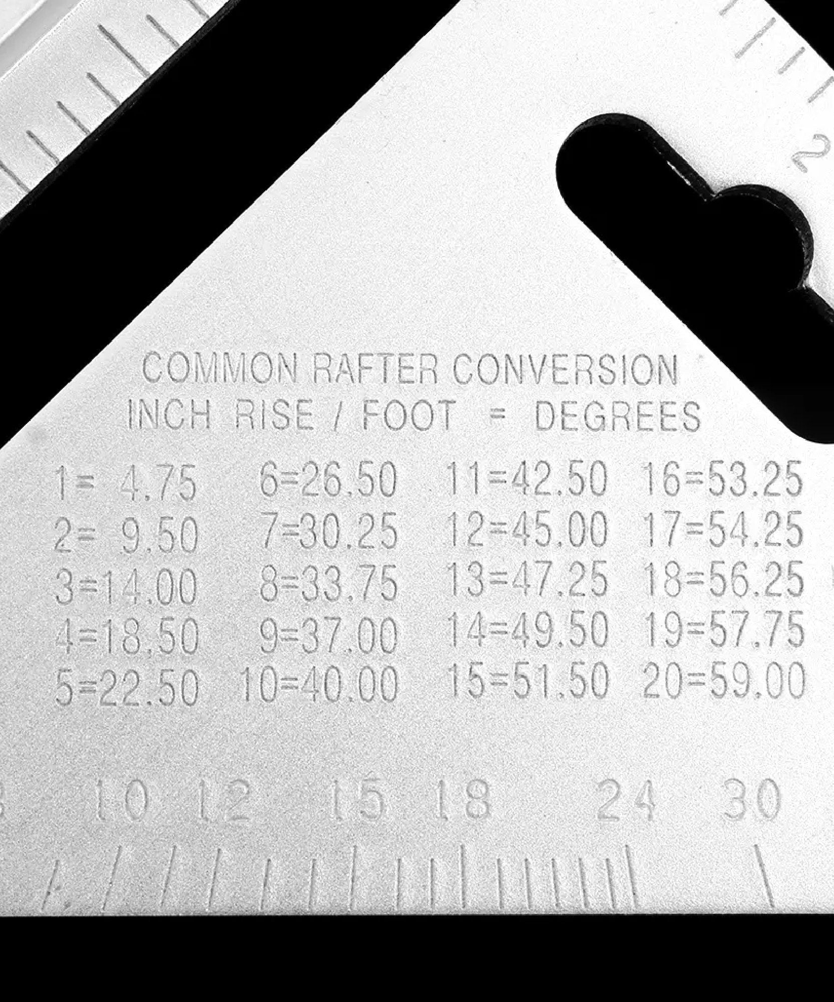Precision triangle measurement tool, double-sided.