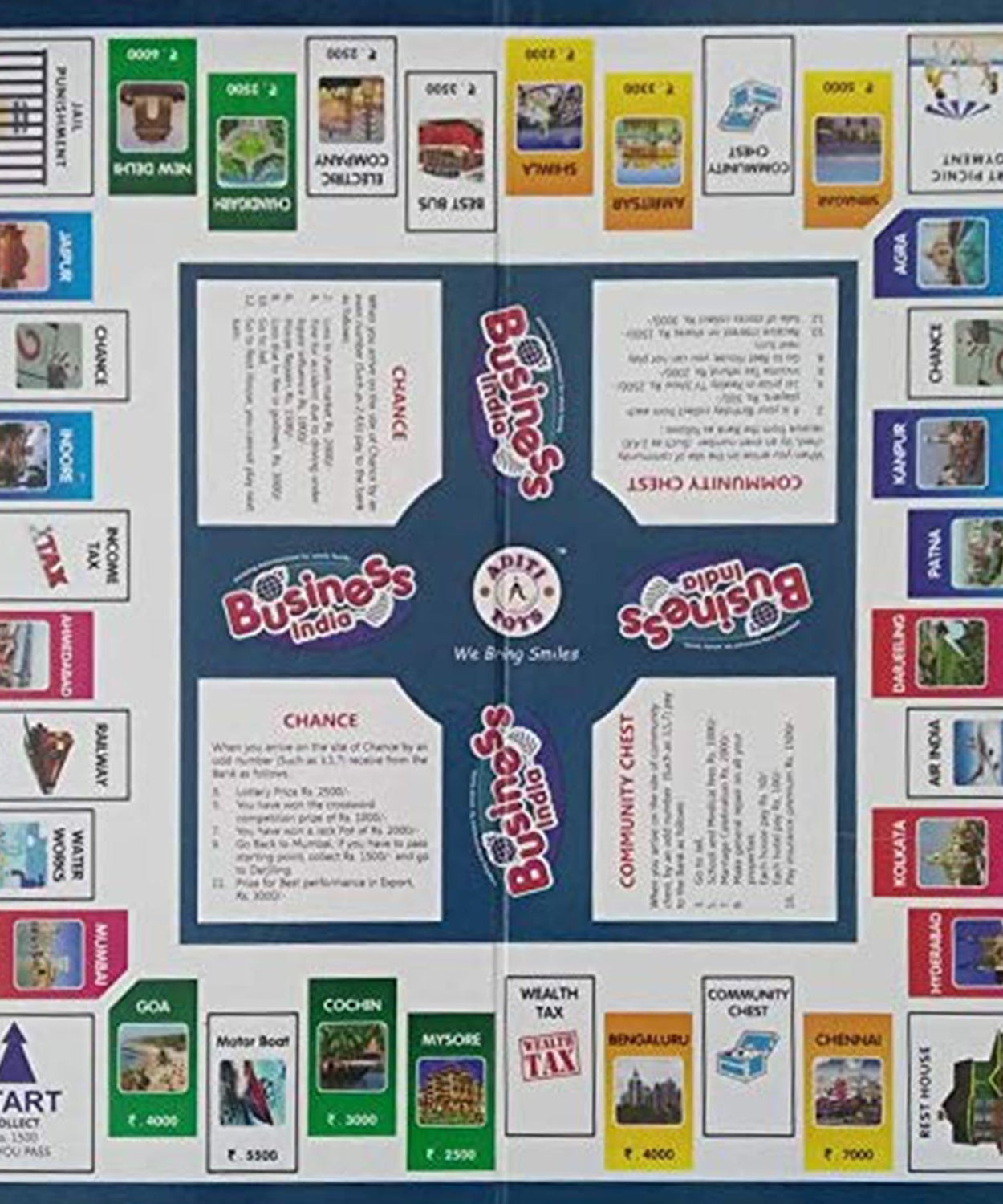 business game set showing plastic money and game pieces