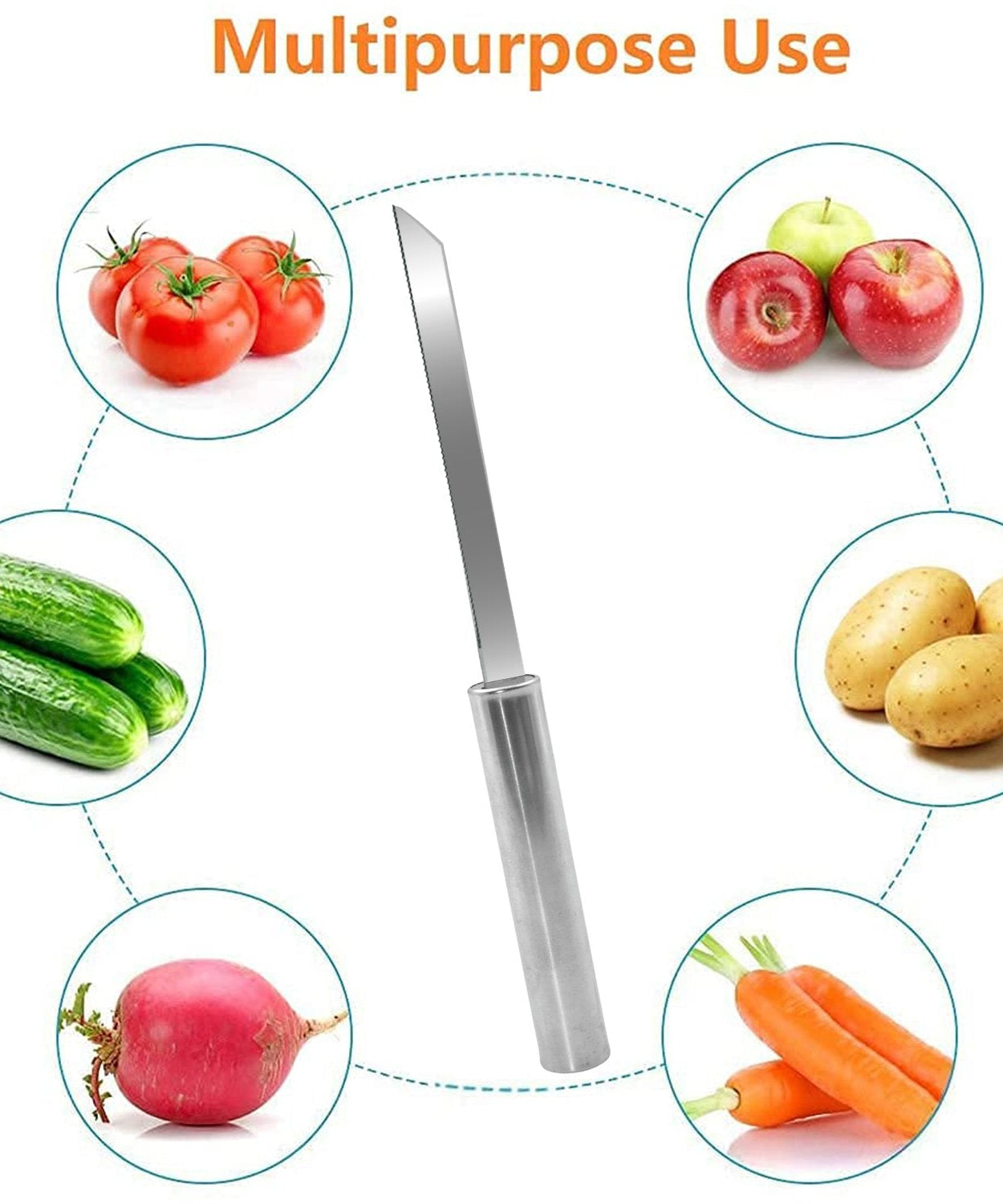 Compact utility knives with steel blades and firm grip