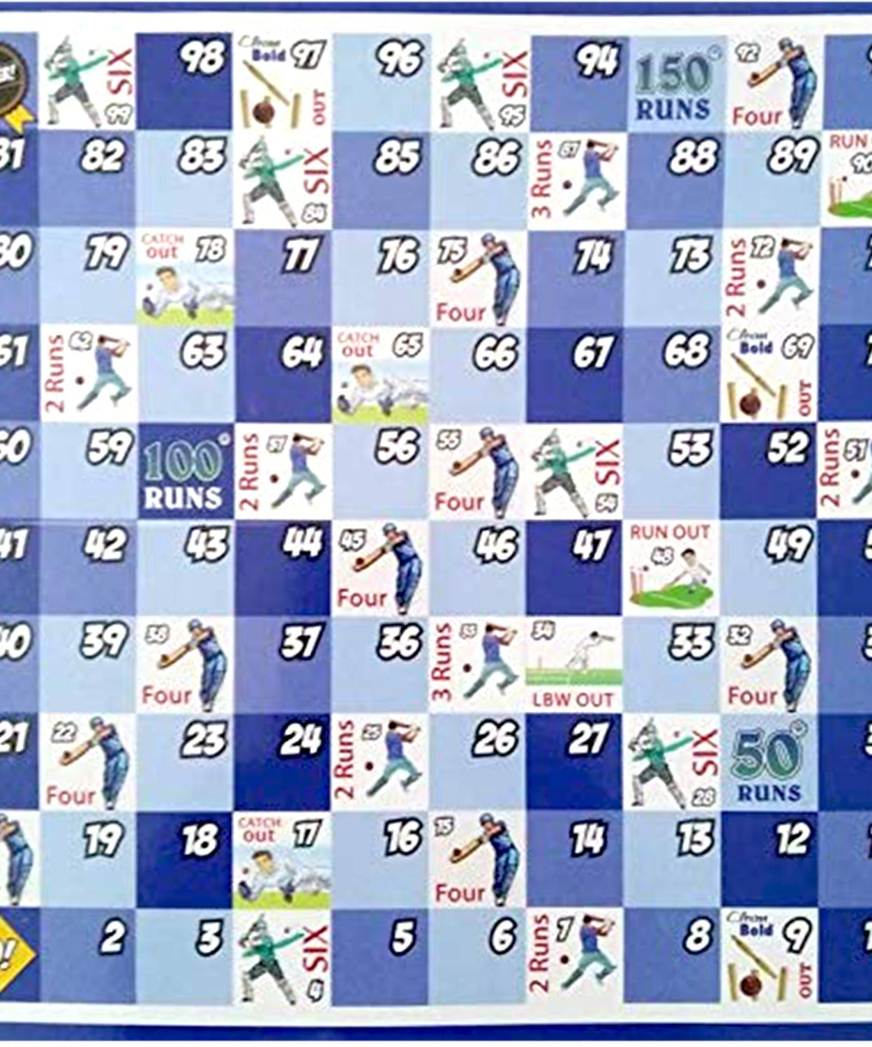 Plastic money coins and game pieces arranged on a business game board