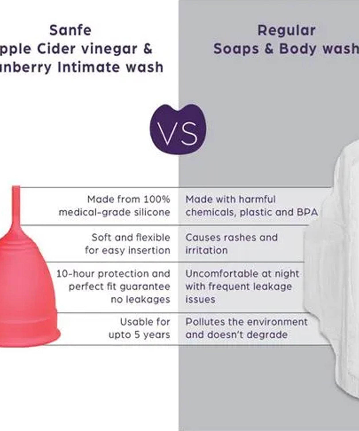 Comfortable and eco-friendly menstrual cup for girls