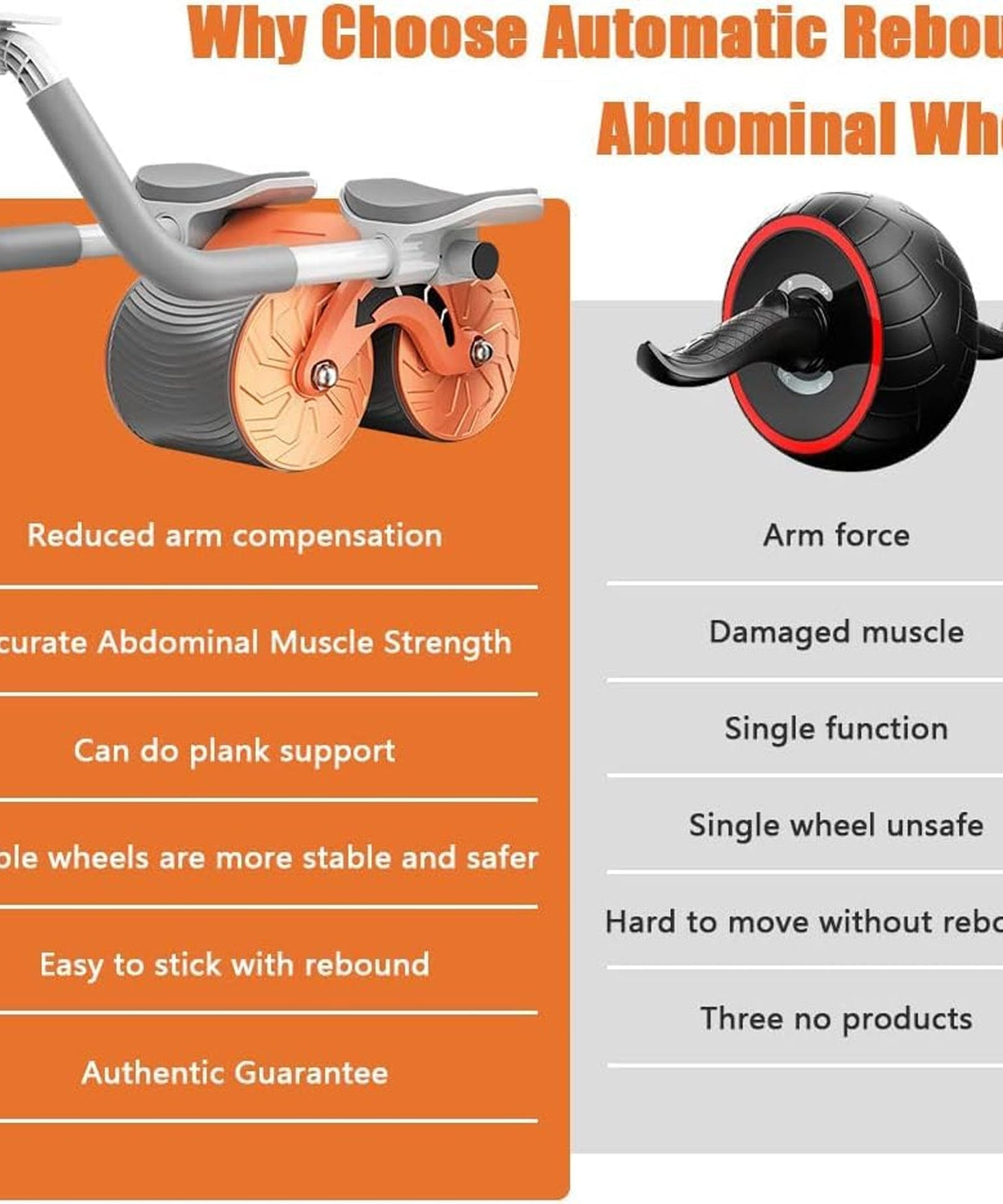 Abdominal wheel with timer and elbow support for beginners