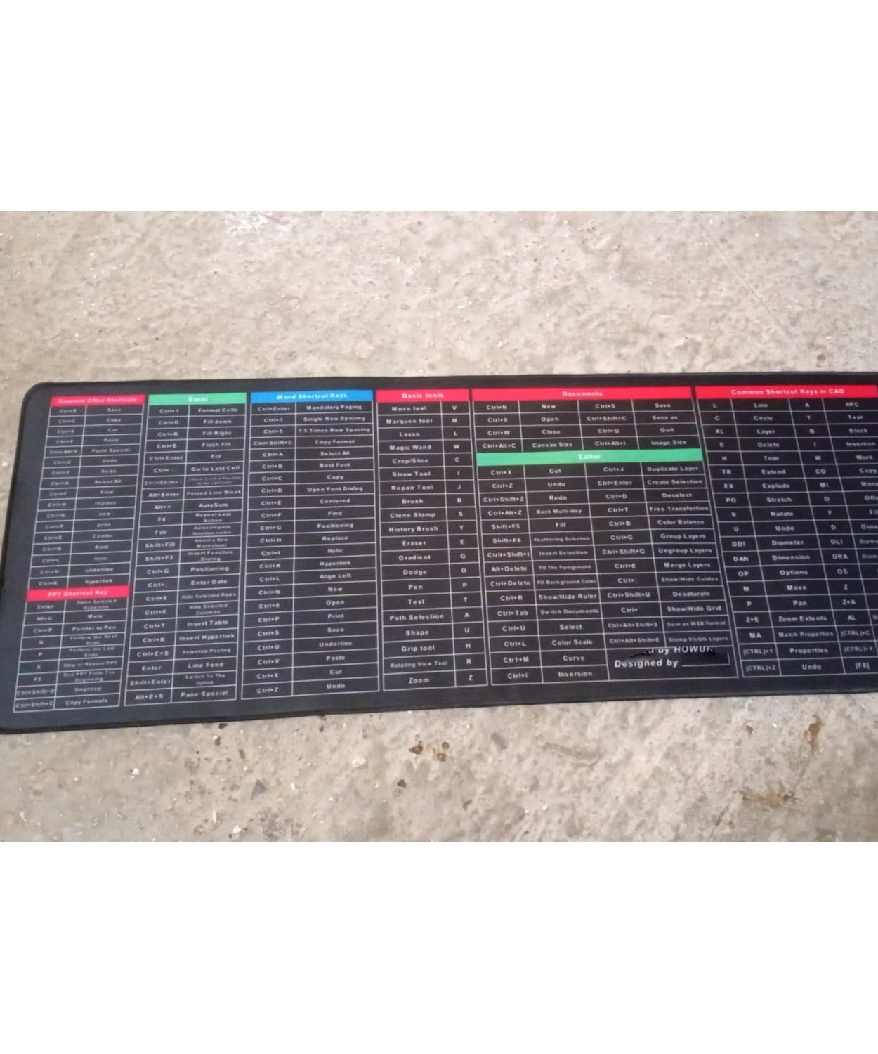 Mat of Shortcut Keyboard  Mouse Pad Mat Mouse Pads for Desk Quick Key Super Large Anti-slip Keyboard Pad Desk Accessories Desktop Mouse Pad Office Oversized Big Mouse Pad Rubber (80—30 Cm)