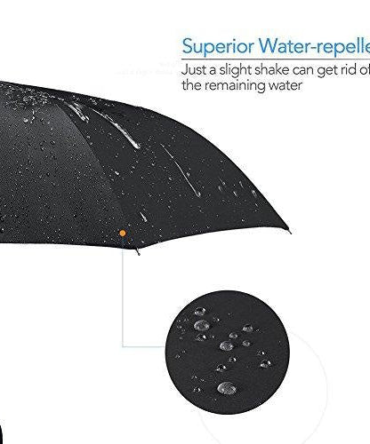 Reverse umbrella for travel