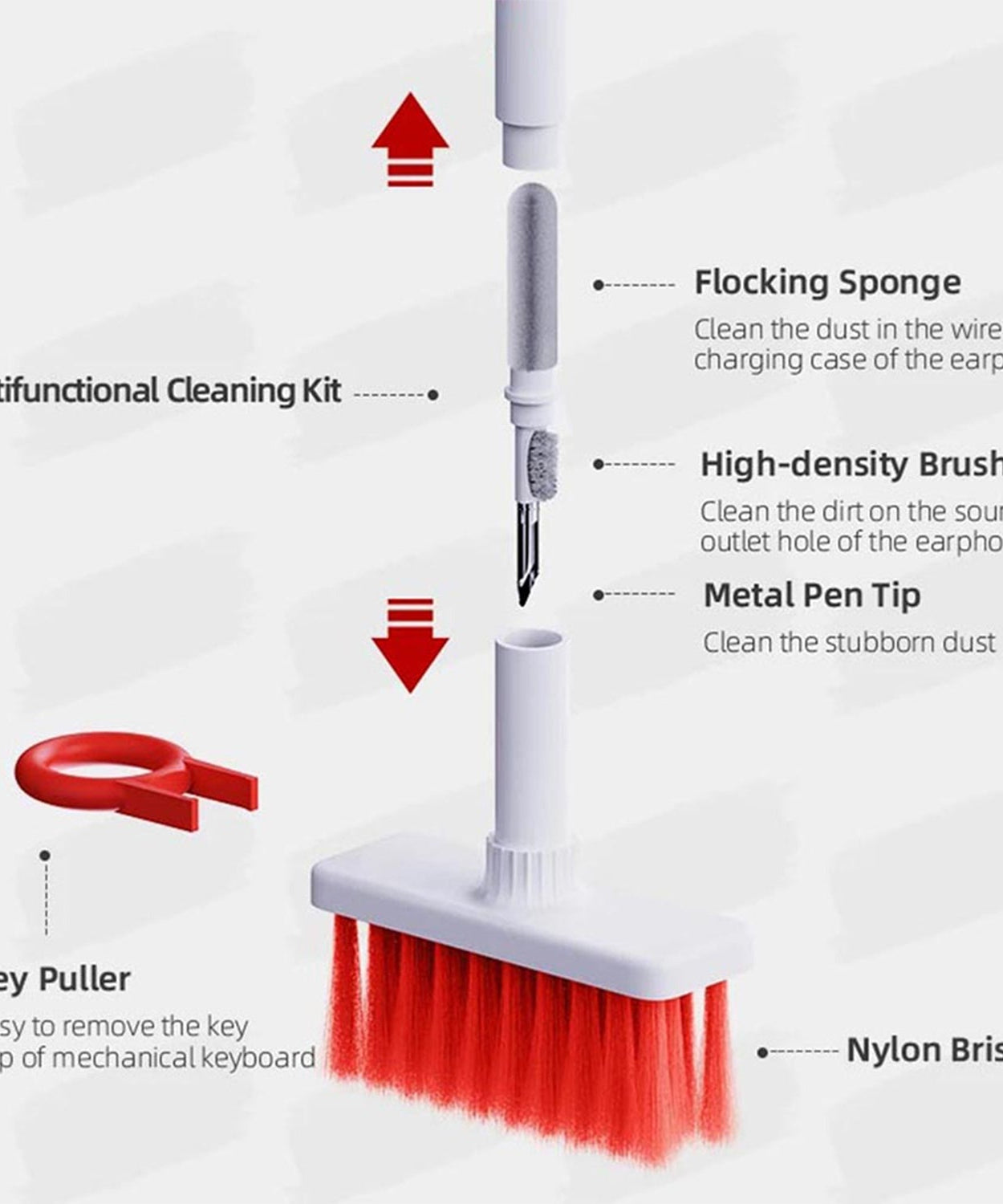 Soft dust cleaning brush with corner duster and keycap puller for PCs