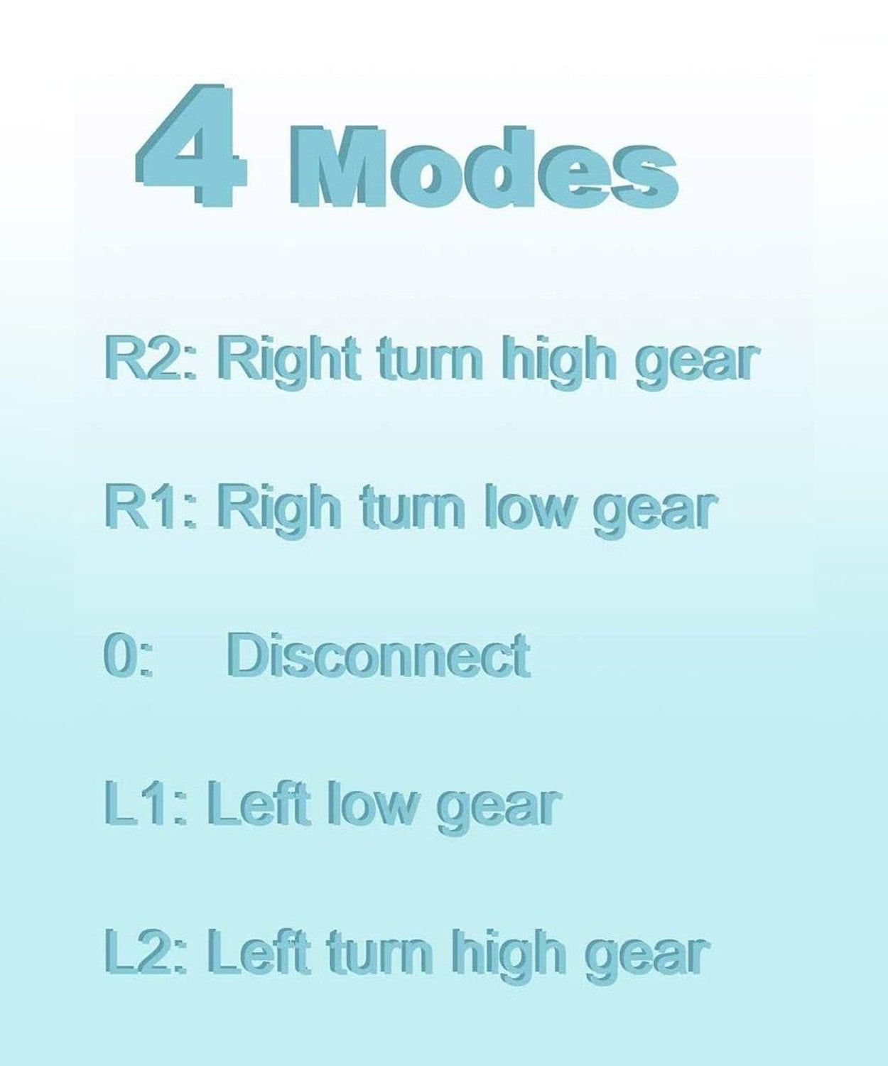 Electric nail trimmer for infants with grinding heads