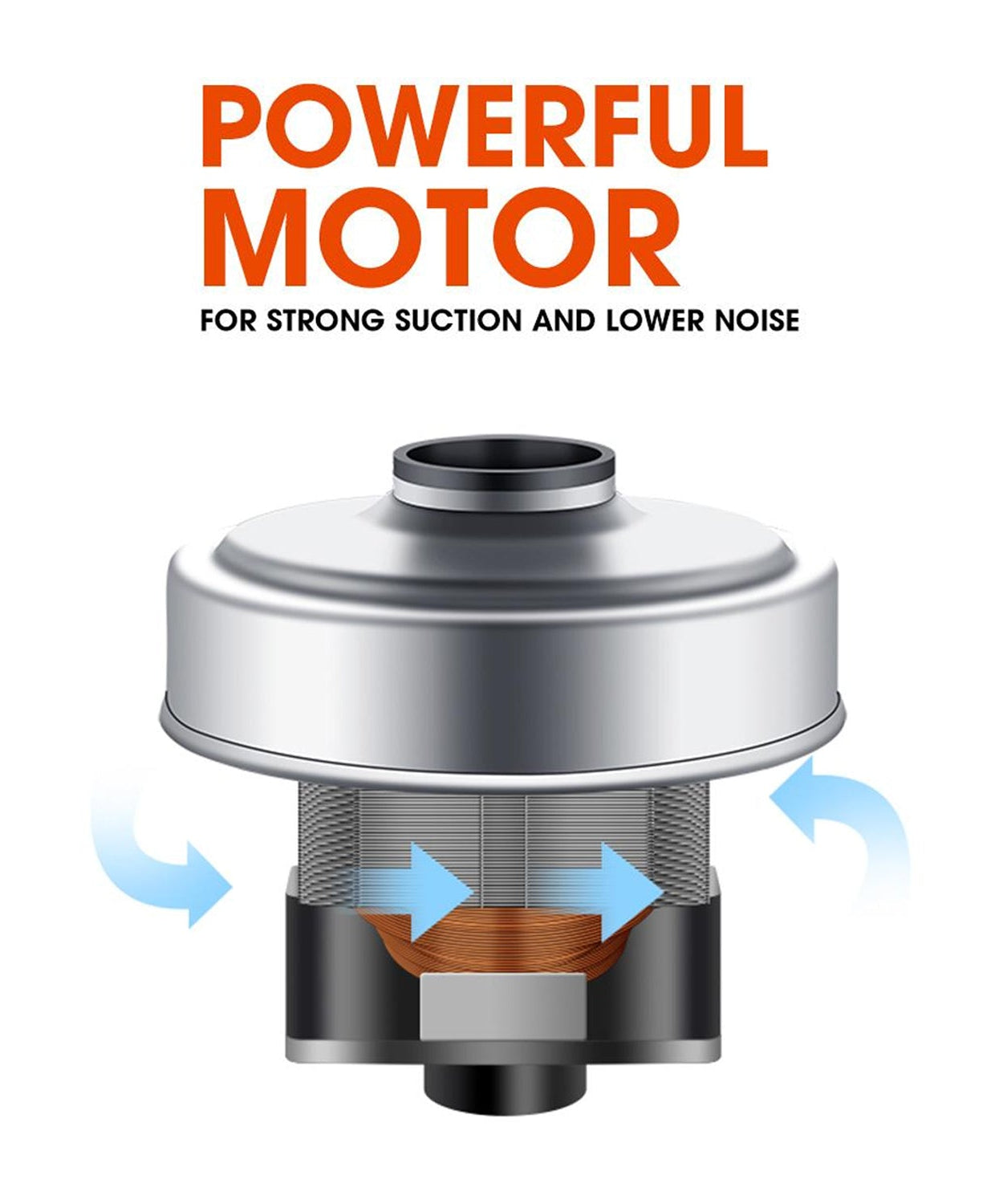 Vacuum cleaner with multiple attachments