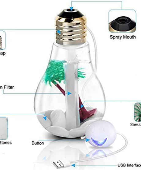 Air freshener bulb for the automatic sanitizer and air freshener device.