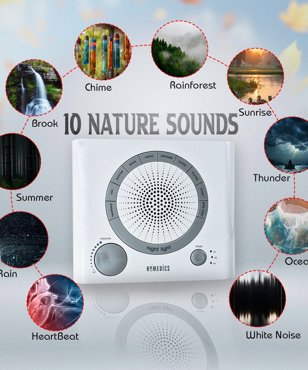 Sound therapy machine with high-fidelity sounds, battery or adapter options.