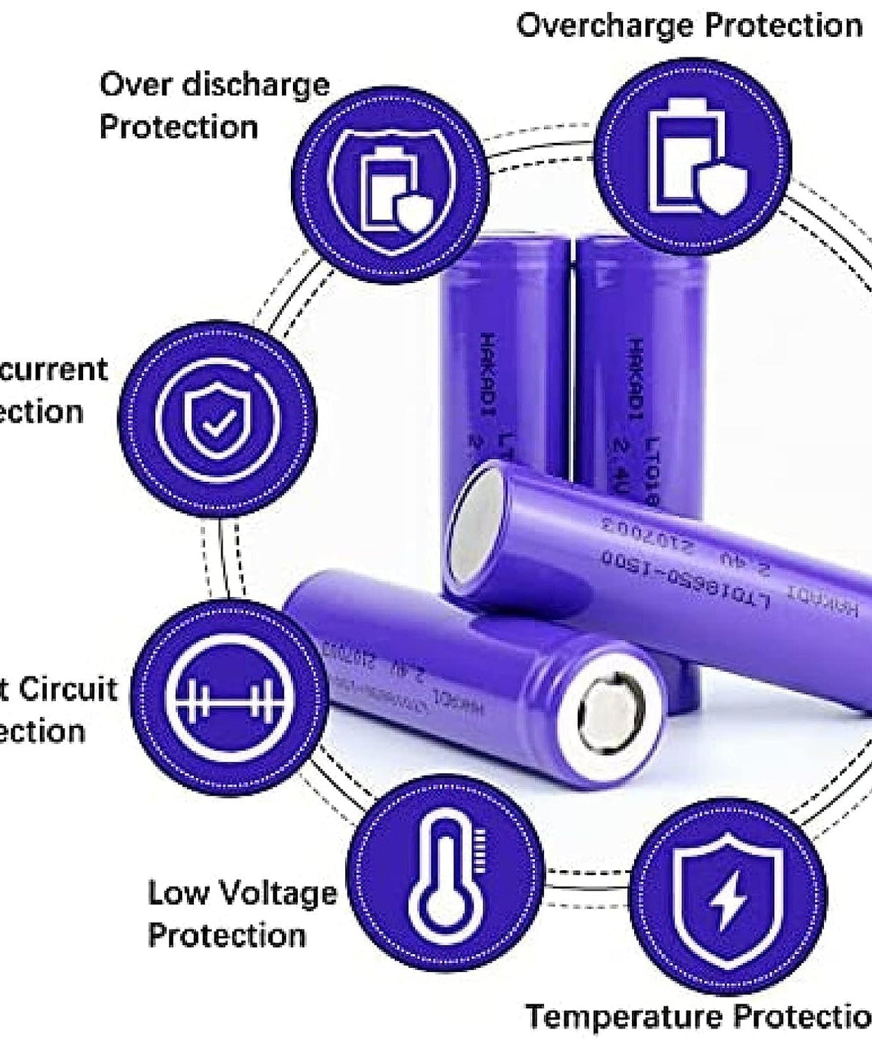 High-capacity lithium rechargeable battery, 1200mAh, 3.7V.